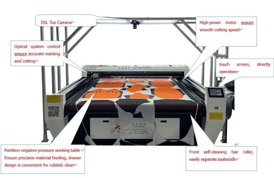 Mesin Laser Visi Galvo Terbang Multifungsi dengan kamera 24MP